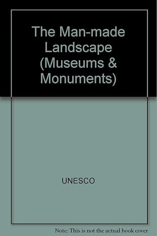 The Man-made landscape