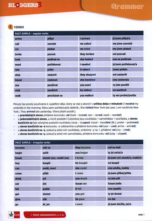 Bloggers 3 : connected with the world of English