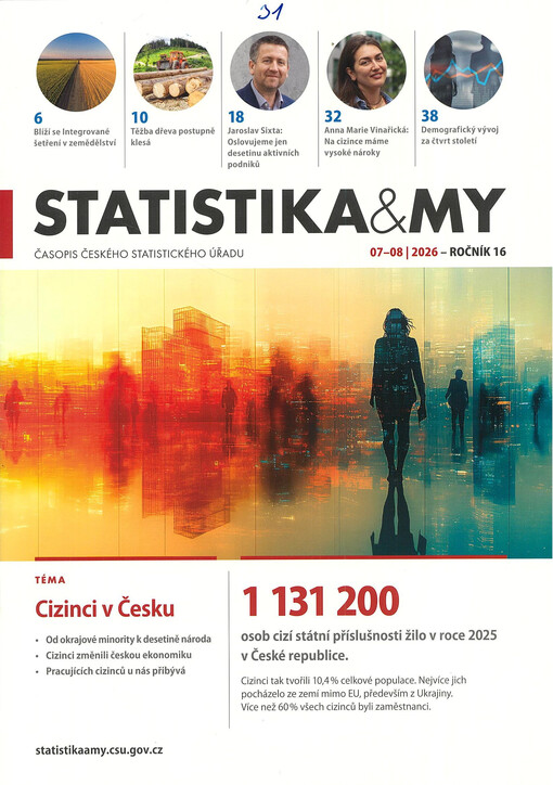 Statistika & my