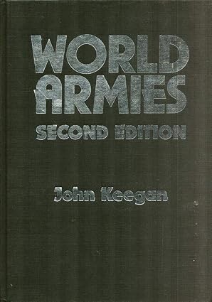 World Armies