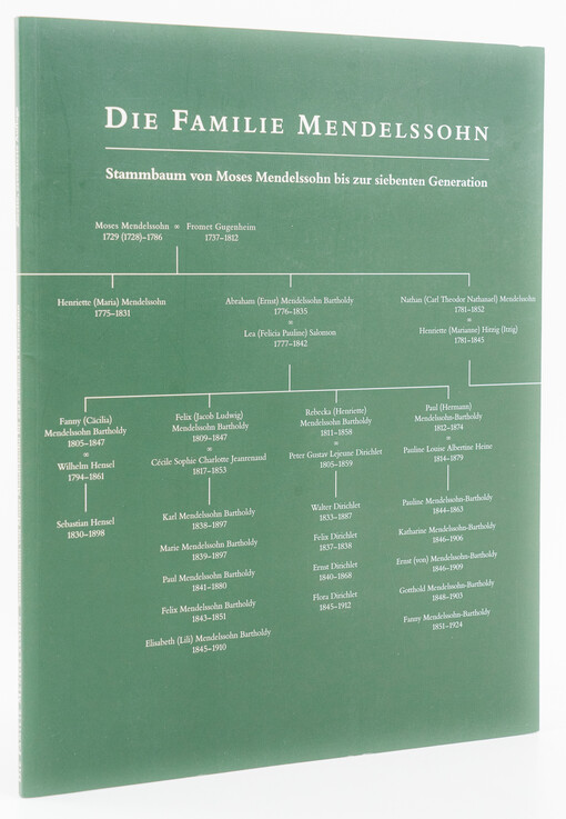 Die Familie Mendelssohn :Stammbaum von Moses Mendelssohn bis zur siebenten Generation