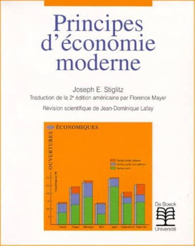 Principes d'économie moderne