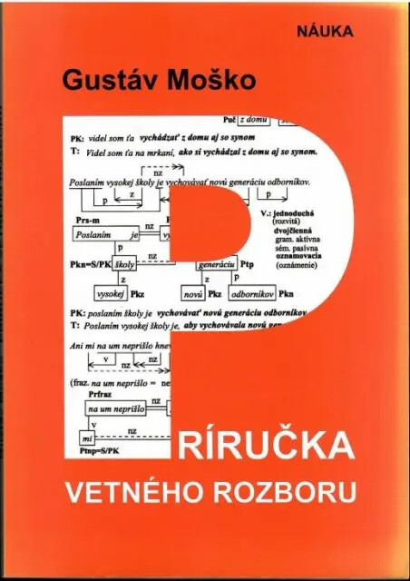 Príručka vetného rozboru