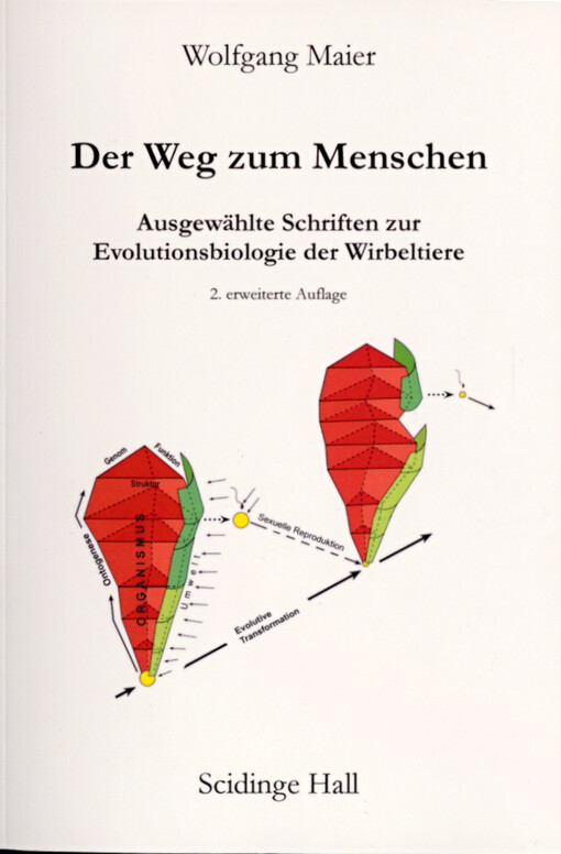 Der Weg zum Menschen