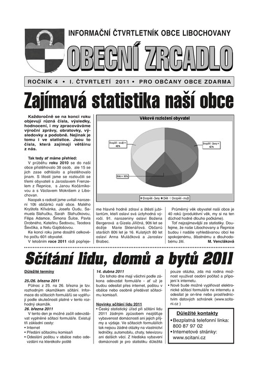 Obecní zrcadlo