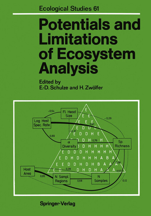 Potentials and limitations of ecosystem analysis