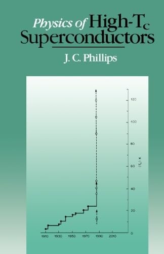 Physics of high-tc superconductors