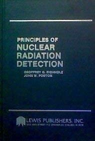Principles of nuclear radiation detection