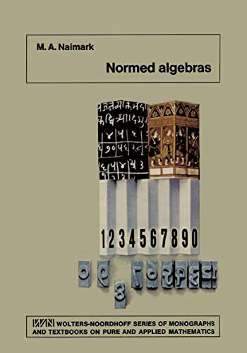 Normed algebras