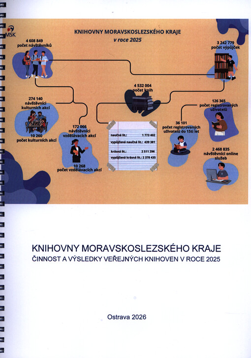 Knihovny Moravskoslezského kraje : činnost a výsledky veřejných knihoven v roce ...