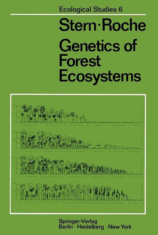 Genetics of forest ecosystems