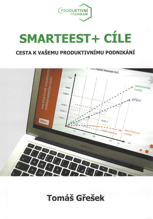 SMARTEEST+ cíle : cesta k vašemu produktivnímu podnikání