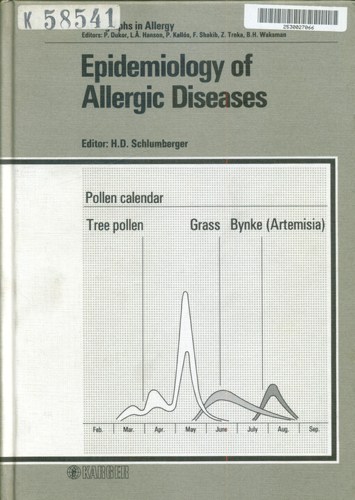 Epidemiology of allergic diseases