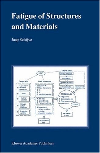 Fatigue of structures and materials