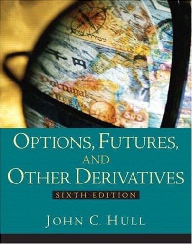 Options, futures, and other derivatives