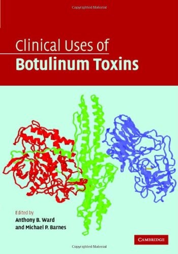Clinical Uses of Botulinum Toxins