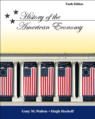 History of the American economy