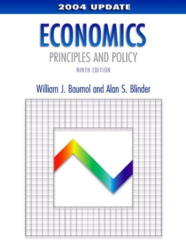 Economics: Principles and Policy, 2004 Update