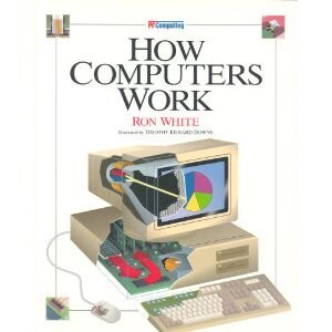 PC/Computing: How Computers Work