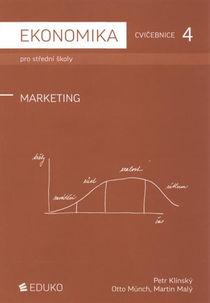 Ekonomika pro střední školy : cvičebnice. [4], Marketing