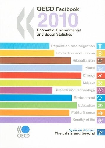 OECD factbook 2010 : economic, environmental and social statistics