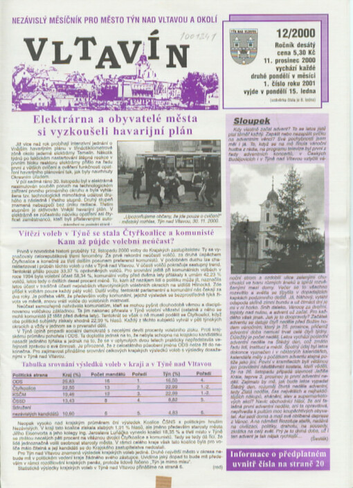 Vltavín : nezávislý čtrnáctideník pro město Týn nad Vltavou a okolí