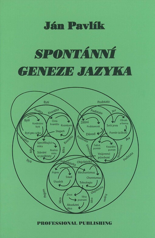 Spontánní geneze jazyka