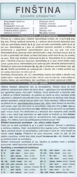 Finština : souhrn gramatiky