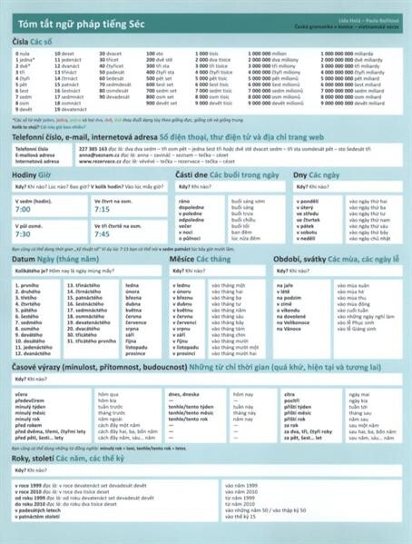 Tóm tắt ngữ pháp tiếng Séc = Česká gramatika v kostce : vietnamská verze