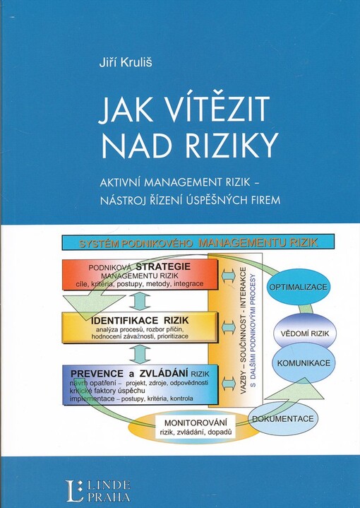Jak vítězit nad riziky : aktivní management rizik - nástroj řízení úspěšných firem