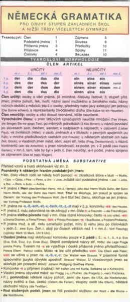 Německá gramatika : pro druhý stupeň základních škol a nižší třídy víceletých gymnázií