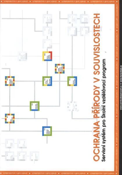 Ochrana přírody v souvislostech :servisní systém pro školní vzdělávací program