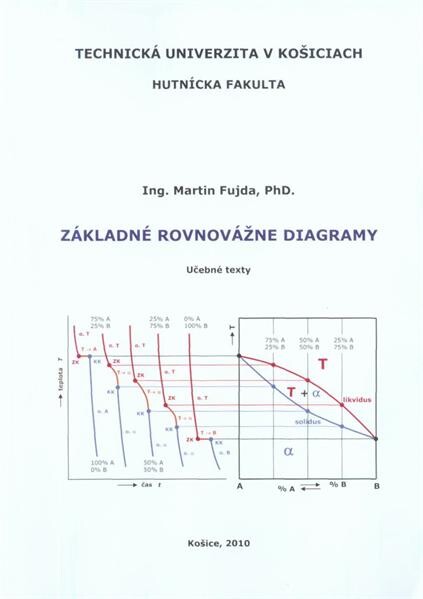 Základné rovnovážne diagramy 