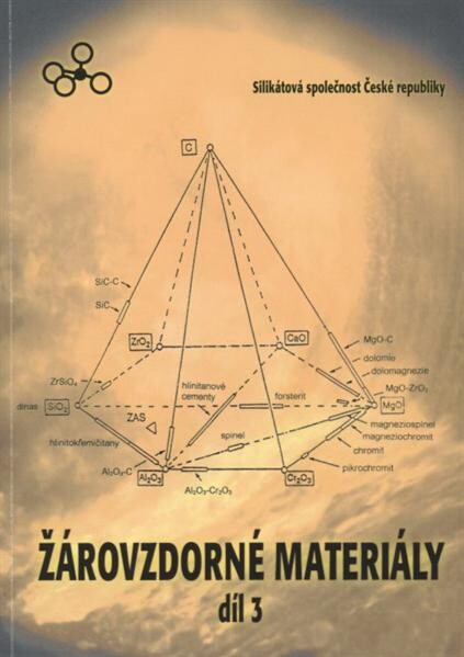 Žárovzdorné materiály