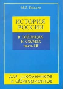 Istoriya Rossii v tablitsakh i skhemakh. Ch. 3