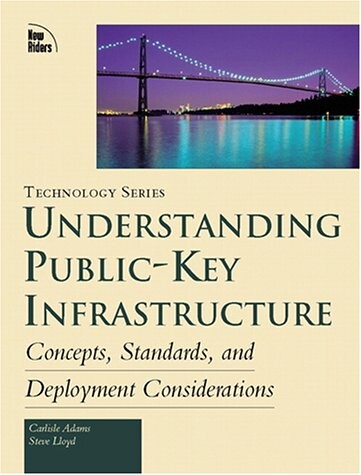 Understanding the Public-Key Infrastructure: Concepts, Standards, and Deployment Considerations
