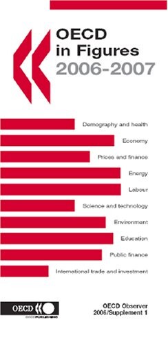 Organization for Economic Cooperation and Development in Figures 2006