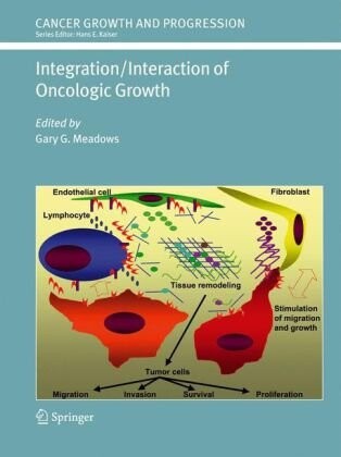 Integration/Interaction of Oncologic Growth (Cancer Growth and Progression)
