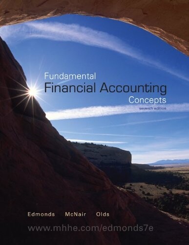 Fundamental financial accounting concepts