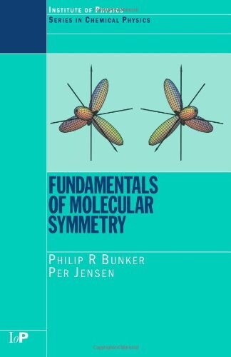 Fundamentals of molecular symmetry