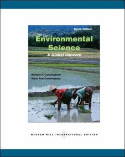 Environmental science :a global concern