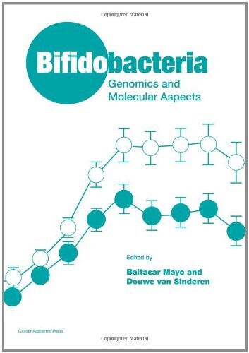 Bifidobacteria: Genomics and Molecular Aspects