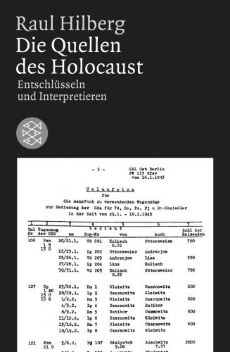 Die Quellen des Holocaust: Entschlüsseln und Interpretieren