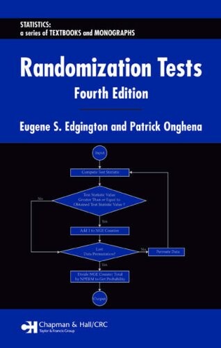 Randomization tests