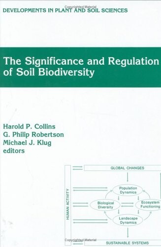 The Significance and Regulation of Soil Biodiversity (Developments in Plant and Soil Sciences)