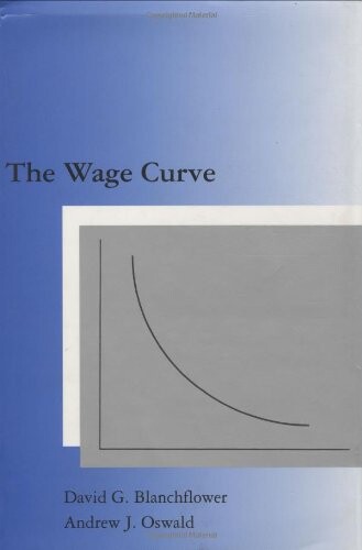 The wage curve : A review