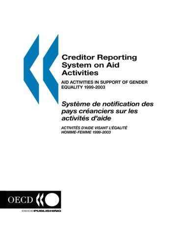 Creditor Reporting System on Aid Activities: Aid Activities in Support of Gender Equality 1999-2003- Volume 2005 Issue 6