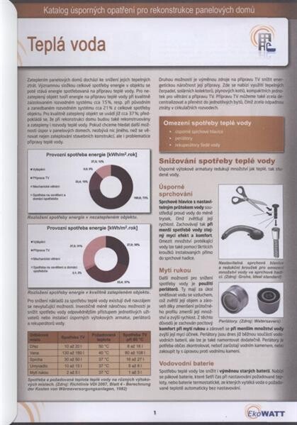 Katalog úsporných opatření pro rekonstrukce panelových domů