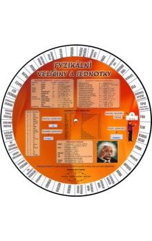 Fyzikální veličiny a jednotky