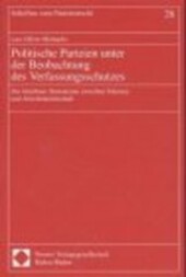 Politische Parteien unter der Beobachtung des Verfassungsschutzes